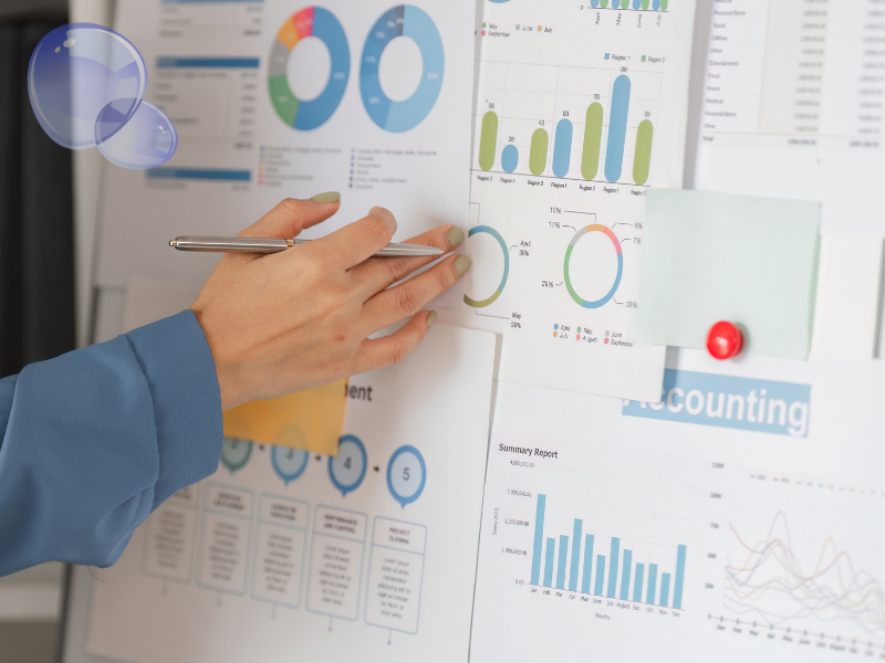 performance insights